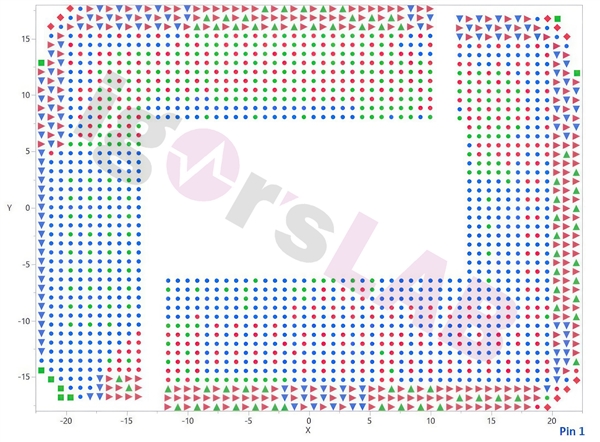 Intel LGA1851新接口：尺寸不变 但散热器有变！