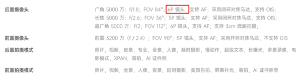 旗舰影像+24GB内存 这国产千元机太炸了！