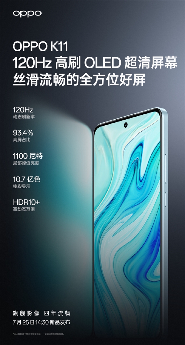 OPPO K11搭载全方位护眼屏：高频PWM调光+低蓝光