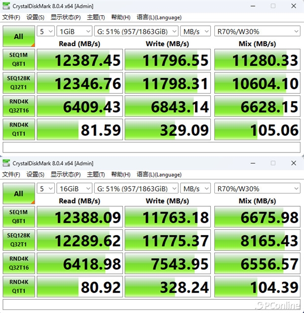 Gen5再提速 比快更快！影驰HOF EXTREME 50S固态硬盘上手