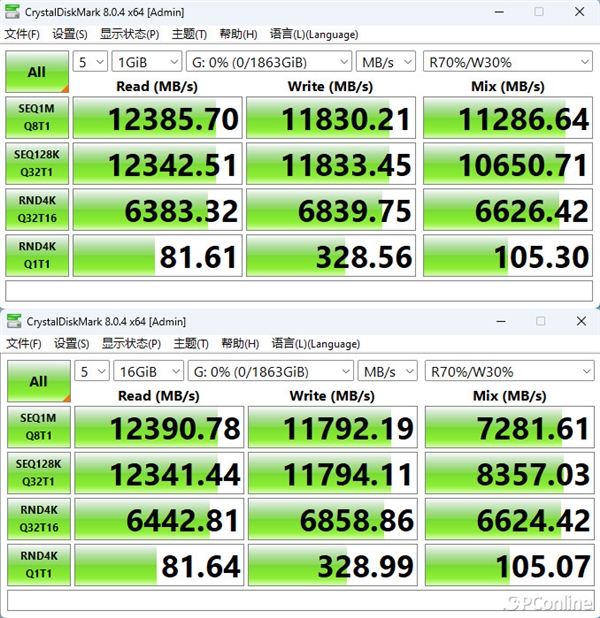 Gen5再提速 比快更快！影驰HOF EXTREME 50S固态硬盘上手