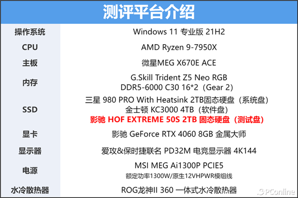 Gen5再提速 比快更快！影驰HOF EXTREME 50S固态硬盘上手