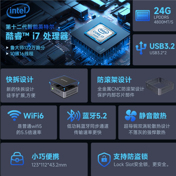 Intel真干不过 迷你主机价格屠夫：酷睿i7+24GB+2TB到手2999元