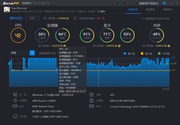 1250元的R5-5600H迷你主机 到底值不值