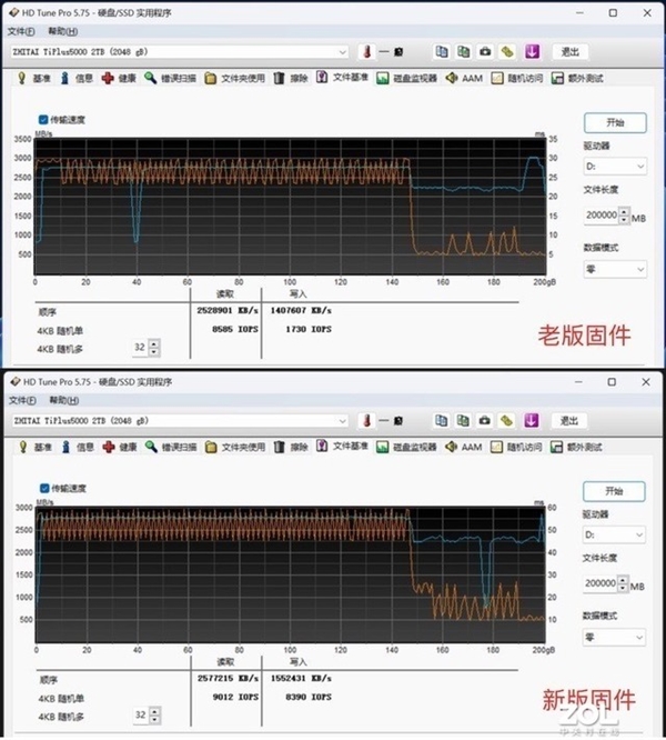 SSD升级固件有惊喜！致态TiPlus5000实战给你看