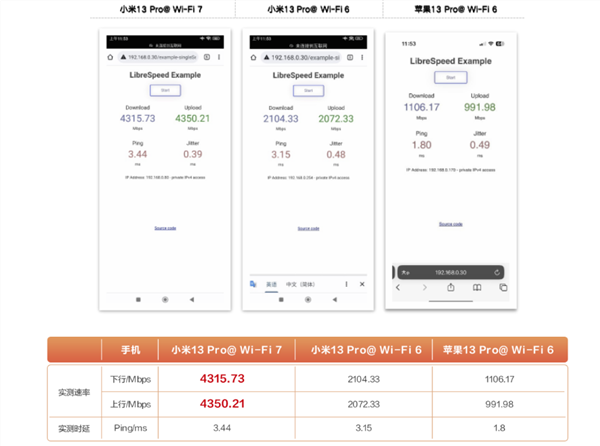 终于！iPhone 15迎来史上最大升级 竟落后华为7年