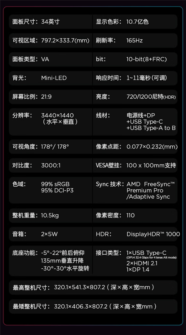 到手2999元！联想Y34w Mini LED带鱼屏显示器开售：165Hz高刷