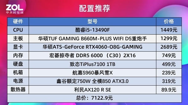 AMD锐龙5 7500F处理器上手：性价比党首选