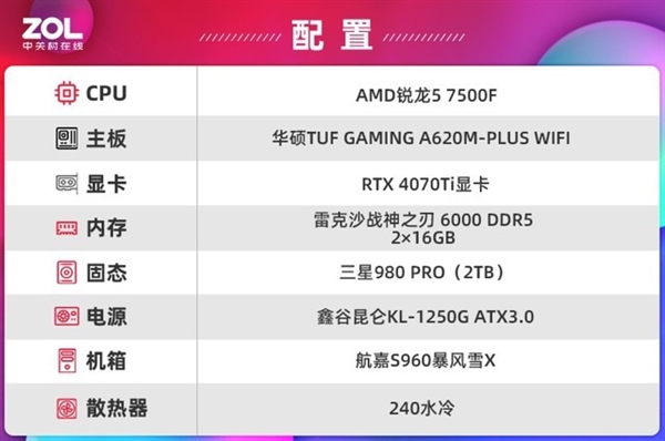 AMD锐龙5 7500F处理器上手：性价比党首选