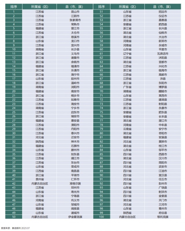 快科技资讯2023年07月25日Blog版-资讯中心-科技改变生活