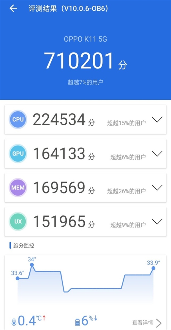 高通新一代中端神U稳了！骁龙782G游戏实测