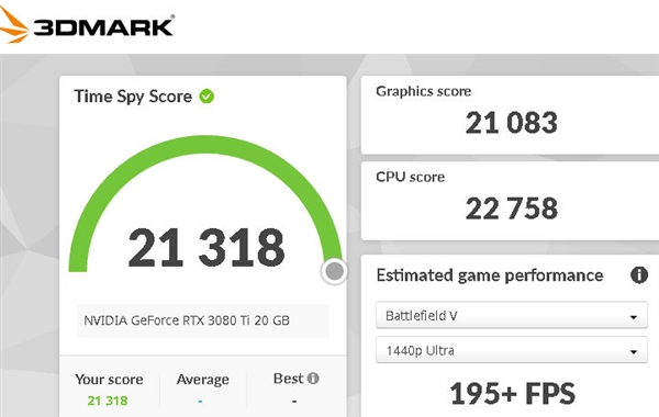 胎死腹中的RTX 3080 Ti 20GB突然出现：5310元要不要？