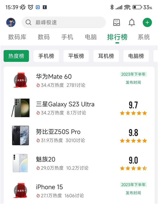 华为Mate 60酷安热度第一：iPhone 15黯然失色