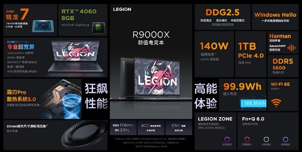 10999元！拯救者R9000X 2023发布：AMD中国特供锐龙7 7840H