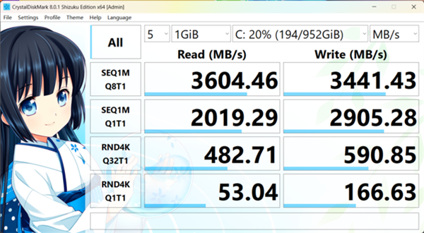 Zen4移动标压锐龙处理器加持 华硕无畏Pro 15 2023上手