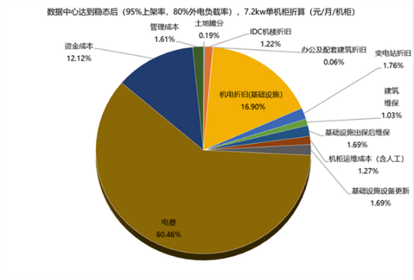 AI没抢走工作 可能先抢走你的“农夫山泉”