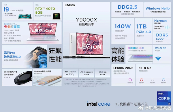 12999元 联想拯救者Y9000X 2023开售：i9-13900H+RTX 4060