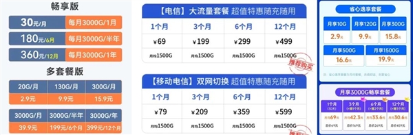 30元3000G的随身WiFi 我建议别买：差点就上当