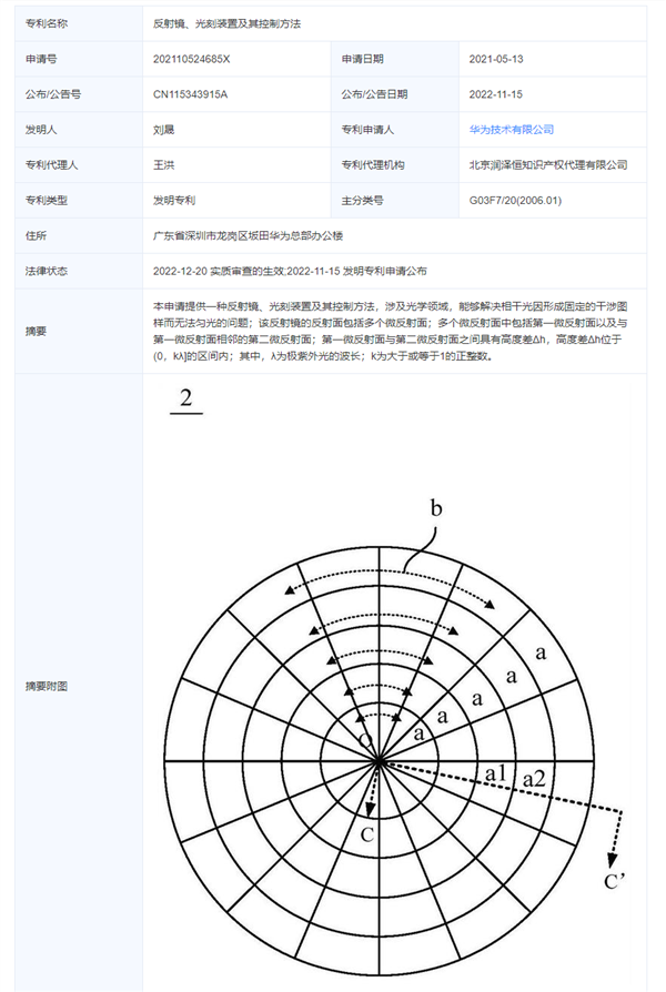 首台28nm国产光刻机有望年底交付！华为已拿下EUV光刻专利