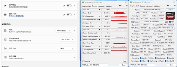 RX 7900 XTX待机功耗超100W！打开VRR 骤降81％