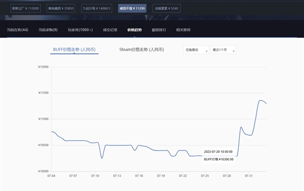 快科技资讯2023年08月02日Blog版-资讯中心-科技改变生活