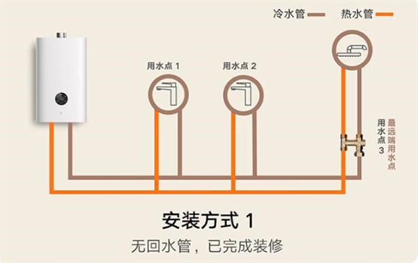 2199元 米家智能零冷水燃气热水器18L S2上架：增压大水泵