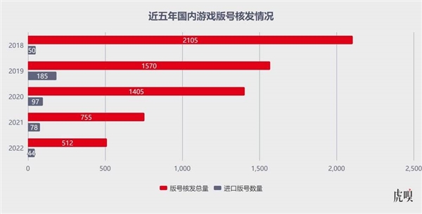 别骂腾讯游戏了