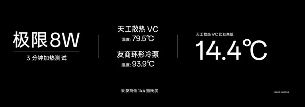 红米调教天玑成功 K60至尊版要反杀一加Ace2 Pro？