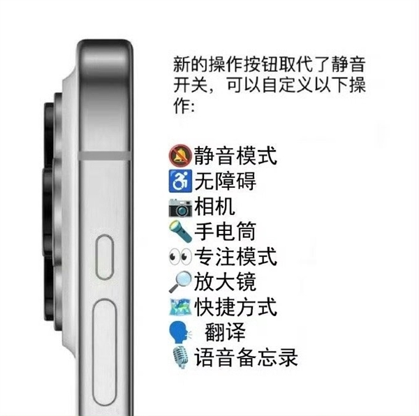 苹果iPhone 15 Pro/14 Pro机模对比：近20年历史的静音拨片没了