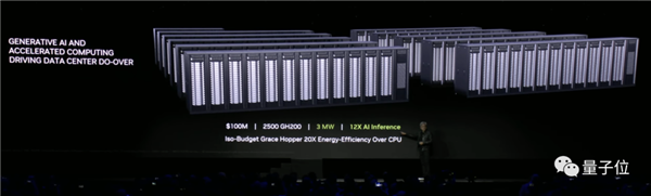 英伟达发布最强AIGC芯片：生成式AI的iPhone时刻已来