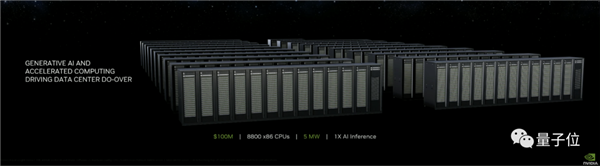英伟达发布最强AIGC芯片：生成式AI的iPhone时刻已来