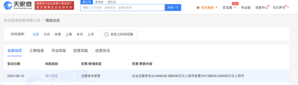 华为投资控股有限公司发生工商变更 增资至513亿元