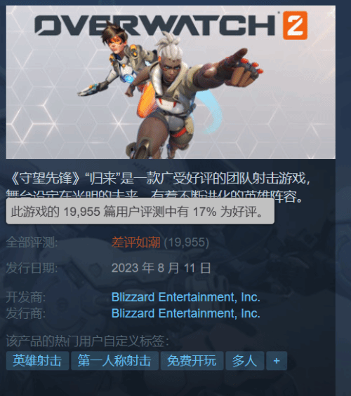 《守望先锋2》Steam收获过万条差评 全区域差评如潮