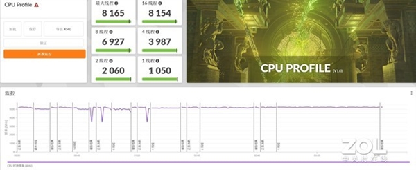 3099元上车锐龙9 7940HS迷你主机 比最便宜的笔记本节约3000块