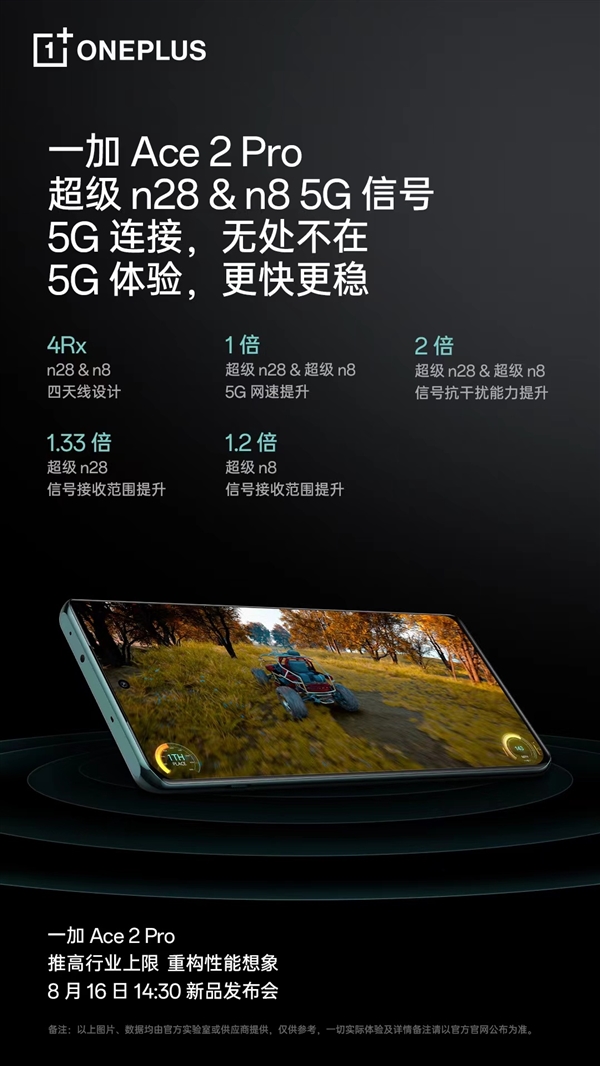 一加Ace 2 Pro支持超级n28/n8 5G信号：荒郊户外也有5G连接