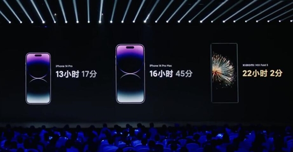 碾压iPhone！小米MIX Fold 3续航不讲武德：全屏播放视频22小时
