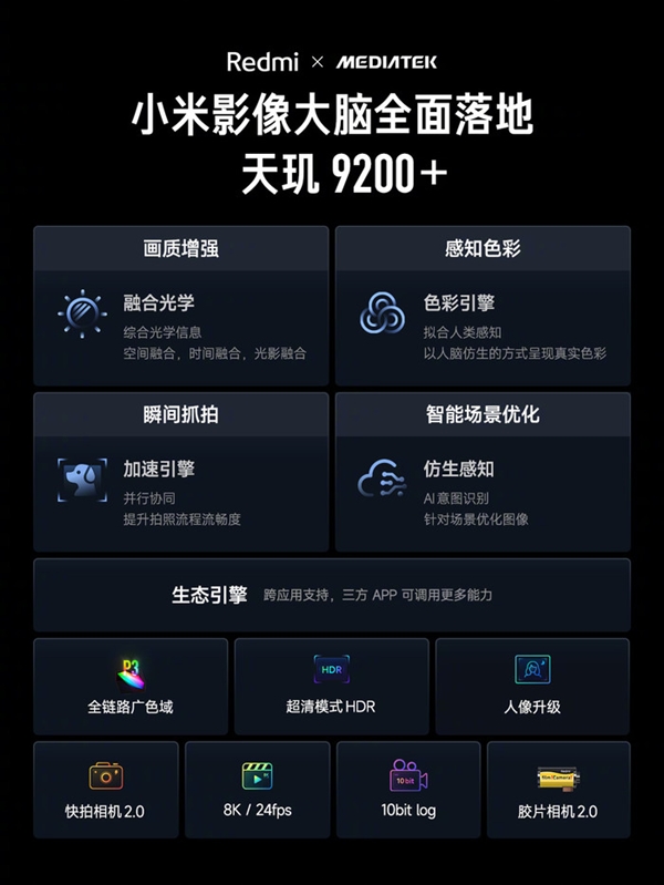 性能之王+价格屠夫！Redmi K60至尊版赢麻了