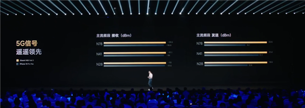 2599的红米、8999的折叠屏:小米依然是那个小米
