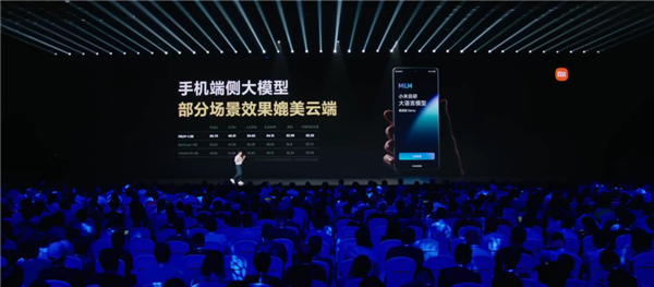 2599的红米、8999的折叠屏:小米依然是那个小米