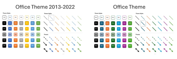 微软Office 9月更新迎来新字体：默认调色板也改了