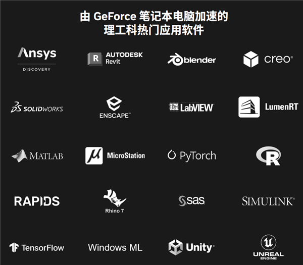 准大学生笔记本如何选购笔记本！GeForce RTX 40系大学生专场促销活动开启