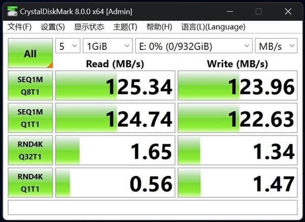 USB 3.0速度不快谁背锅？小丑竟是自己