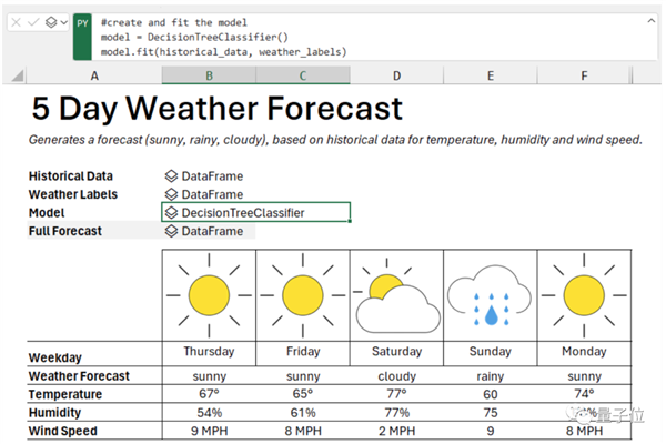 Excel变天！微软把Python“塞”进去了：直接可搞机器学习