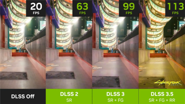 玩家期待已久！DLSS 3.5来了：游戏体验完美