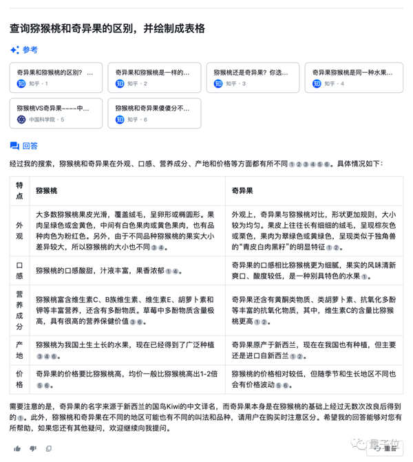 国内第一款AI搜索来了！首发实测：0广告、自动总结成文