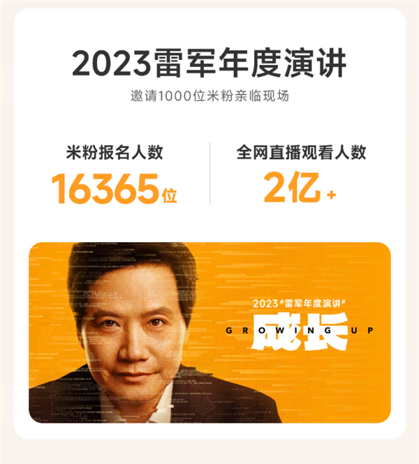 科技界春晚！雷军2023年度演讲全网直播超2亿人观看：有你没？