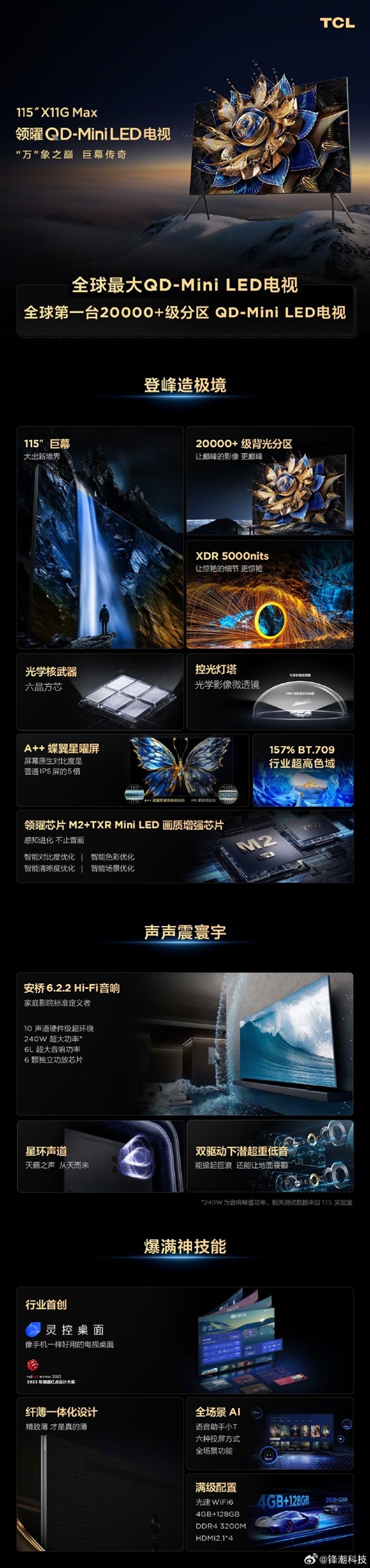 首发79999元 TCL发布全球最大115寸QD-Mini LED电视