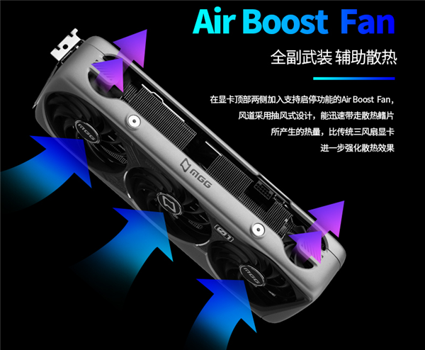 全球首款五风扇RTX 4090诞生：3大2小 疯狂堆料