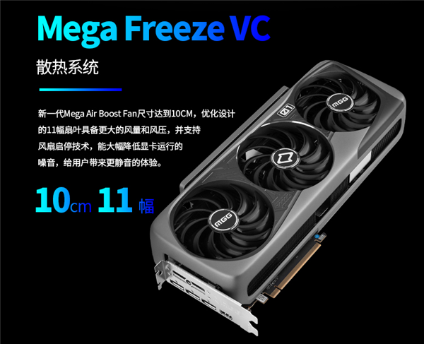 全球首款五风扇RTX 4090诞生：3大2小 疯狂堆料