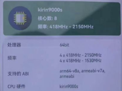 华为带着麒麟芯片和5G回归 这波满血复活了?